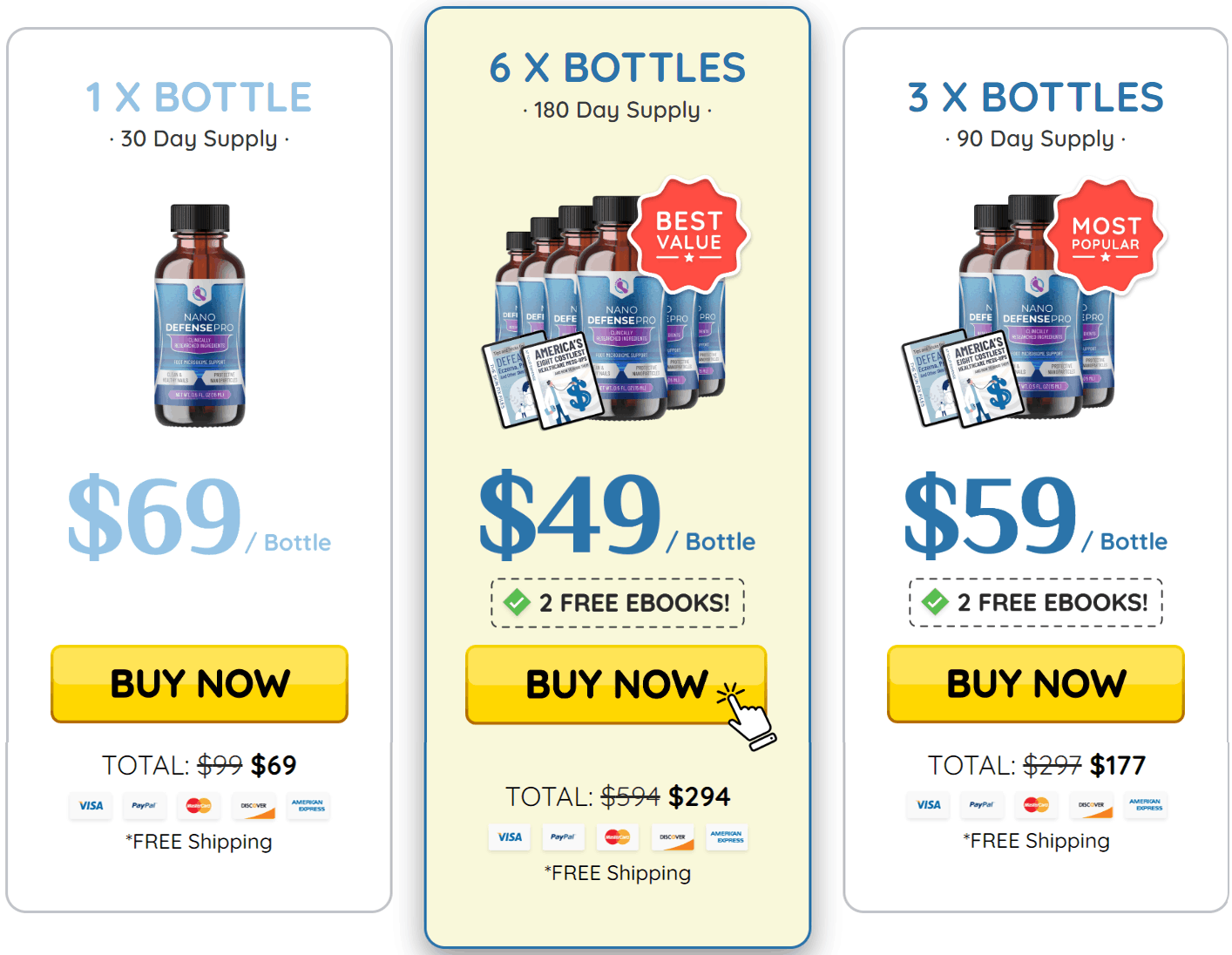 nanodefensepro Pricing